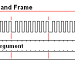 Protected: ZX Spectrum Next – Bootrom