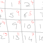 Protected: Pasta/80 – 6. Fixing a mistake